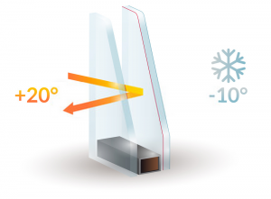 Double Glazing Services in Archway | Installation & Repairs